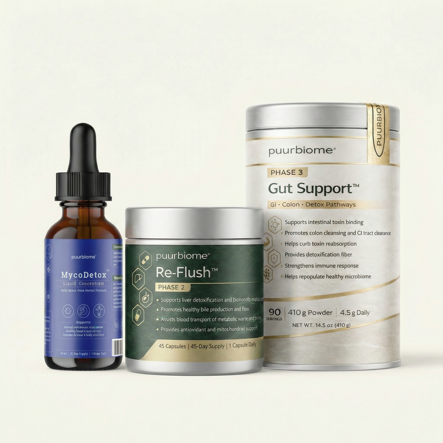 puurbiome™  MycoToxin Load Reduction Protocol