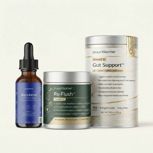 puurbiome™  MycoToxin Load Reduction Protocol